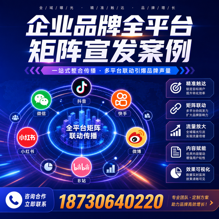 白沙企业全平台自媒体品牌统一宣发落地案例